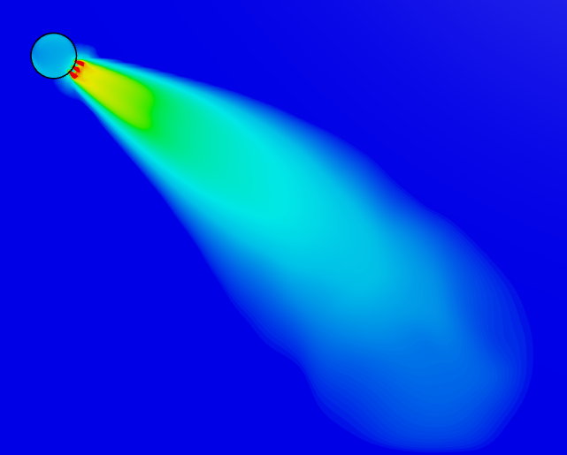 Wide Dispersion